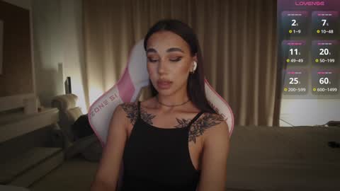 Linn my new page online show from January 30, 7:48 pm