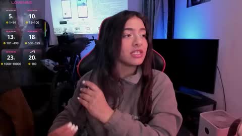 lolaasmith_21 online show from February 5, 10:02 pm