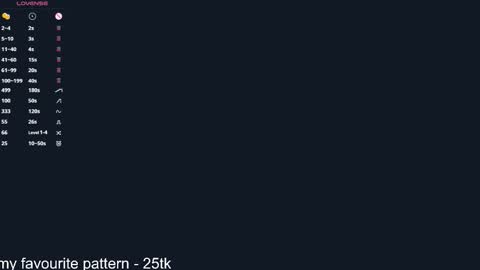 lovellystella online show from March 9, 3:37 pm