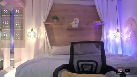 Snapshot of luceroo1 chatting on January 25, 2:47 am luceroo1 online show from January 25, 2:47 am