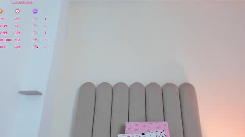 Snapshot of luciana_fuster18 chatting on October 5, 6:18 am Luciana online show from October 5, 6:18 am