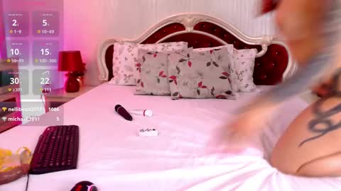 Rose online show from February 21, 6:41 pm