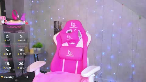 Lynn online show from October 20, 1:30 am