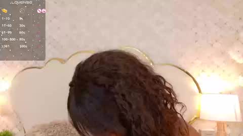 Snapshot of madissonlopez chatting on September 22, 9:35 pm Madisson Lopez online show from September 22, 9:35 pm