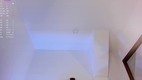 Mara online show from February 5, 7:00 am