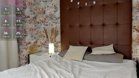 Snapshot of mary___walker chatting on February 12, 1:19 am Mary  GMT 3 Mon Tue Wed Thu Fri 0300am - 0900am online show from February 12, 1:19 am
