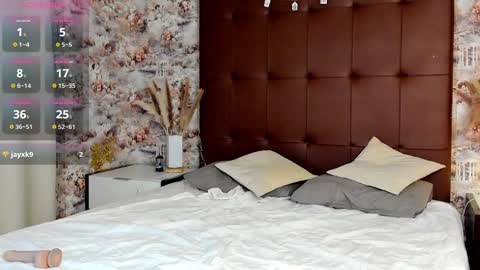 Snapshot of mary___walker chatting on January 18, 1:30 am Mary  GMT 3 Mon Tue Wed Thu Fri 0300am - 0900am online show from January 18, 1:30 am