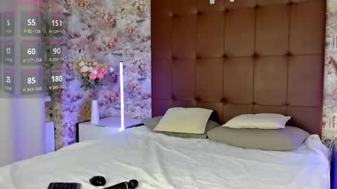 Snapshot of mary___walker chatting on February 27, 1:16 am Mary  GMT 3 Mon Tue Wed Thu Fri 0300am - 0900am online show from February 27, 1:16 am