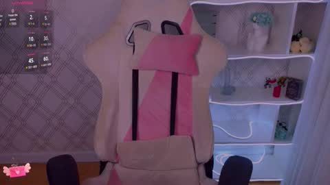 Ur Mary online show from November 29, 4:49 am