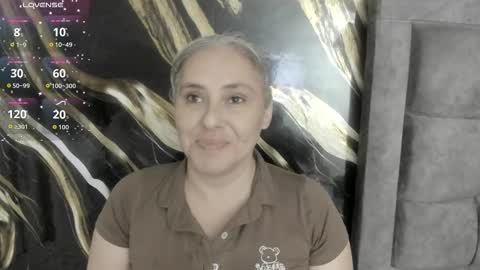 mature_gold online show from October 13, 12:30 pm