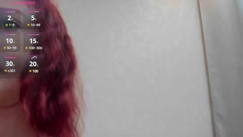 Mia GMT2 Mon 3-9 AM Tue 3-9 AM Wed 3-9 AMThur 10 AM - 4 PM  Fri 3-9 AM Sat 3-9 AM Sun 3-9 AM. online show from February 1, 1:23 am