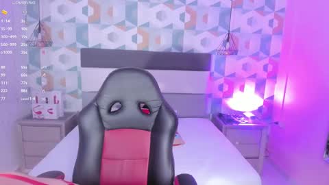 Snapshot of megancero chatting on December 30, 12:42 pm Megan online show from December 30, 12:42 pm