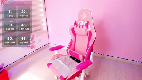 Snapshot of megankitty666 chatting on February 14, 1:29 pm Megan online show from February 14, 1:29 pm