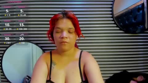 MelanyAnal  online show from June 7, 3:41 pm
