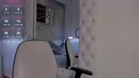  Mey Cute   online show from March 12, 2:31 pm