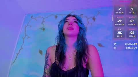 miss_evans_ online show from November 5, 7:13 am