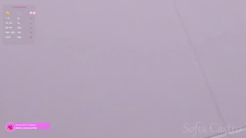 Sofia Castro online show from February 21, 11:44 am