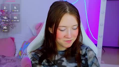 Molly online show from May 4, 9:57 am