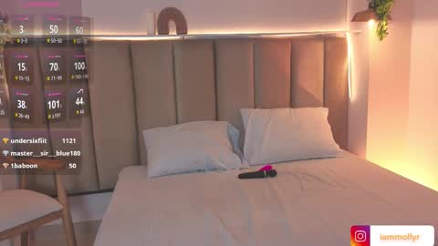 mollyrosse1 online show from December 4, 7:58 pm