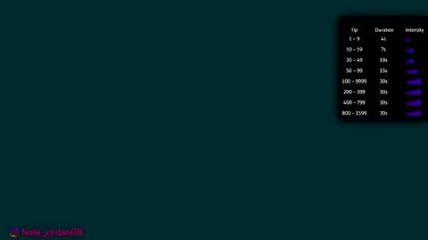 N A L A  NEW instagram nala jordan08 online show from February 20, 11:01 am