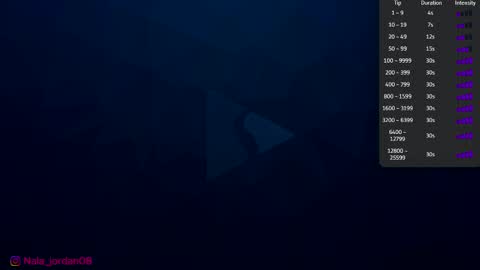 N A L A  NEW instagram nala jordan08 online show from May 1, 12:52 pm