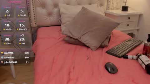 Nastya online show from January 17, 8:55 pm