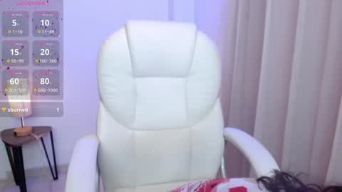 Snapshot of nickeymoon chatting on December 24, 11:22 pm Nicole Silvermoon online show from December 24, 11:22 pm