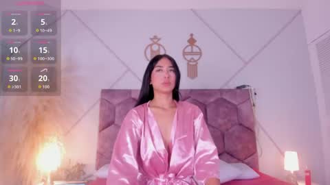 Nicol online show from April 28, 3:54 am