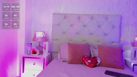 TELL ME PAMELLA AND GIVE ME A GOOD GRADE ITS IMPORTANT online show from March 13, 1:34 pm