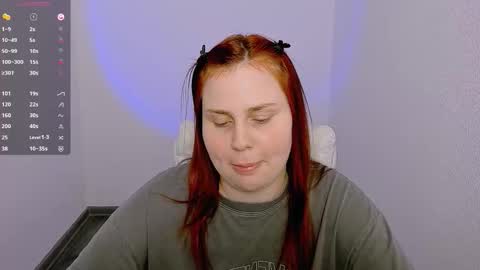 Pat online show from March 6, 2:45 pm