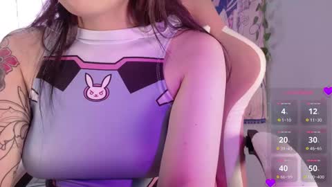 Snapshot of peach69love chatting on March 1, 5:05 pm P E A C H online show from March 1, 5:05 pm