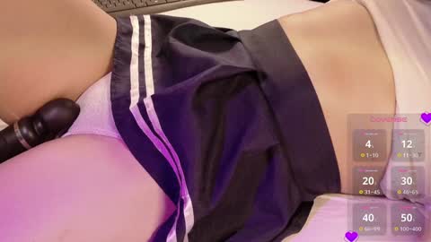 Snapshot of peach69love chatting on January 31, 5:10 pm P E A C H online show from January 31, 5:10 pm
