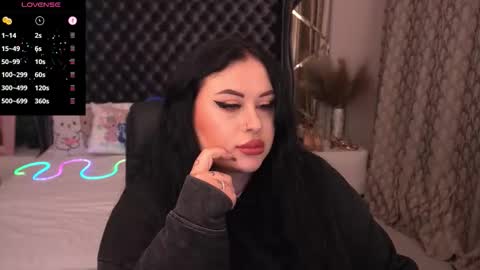 Snapshot of pollyhollyy chatting on September 28, 4:01 pm Polly online show from September 28, 4:01 pm