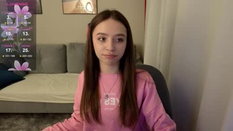 Cindy online show from January 18, 1:57 am