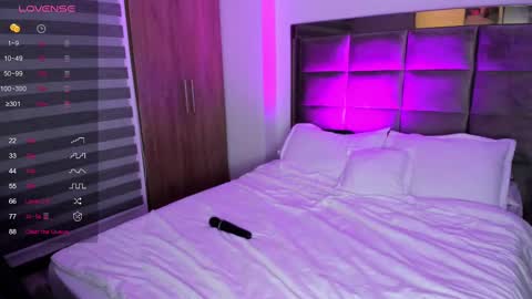 Snapshot of rebeccaferrati chatting on March 2, 5:54 am BECK 5PM-11AM GT COLOMBIA online show from March 2, 5:54 am