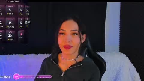 Rosario online show from January 31, 8:33 pm