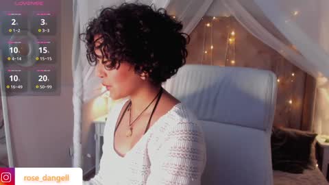 Rose online show from January 15, 9:09 pm