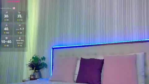 Ruby online show from August 3, 1:20 am