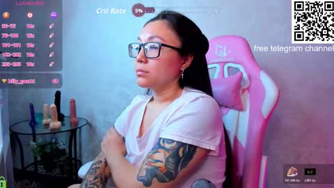 GMT7TueWedThuFriSatSun 0100am-0700am online show from November 8, 2:27 am