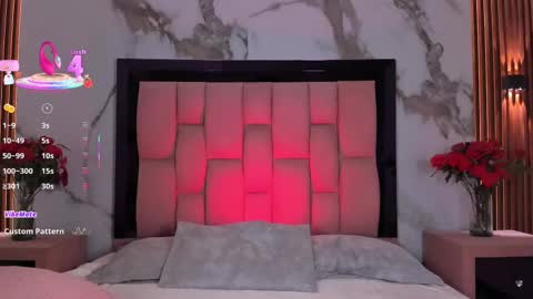 Snapshot of samantha_rogerss chatting on March 5, 12:00 pm Sammy online show from March 5, 12:00 pm