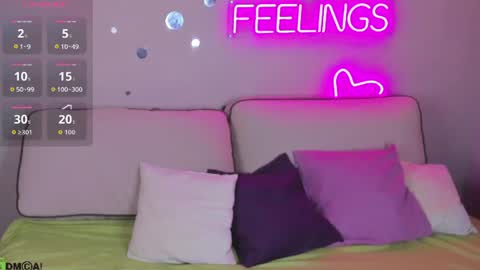 sandraa_anderson online show from July 5, 11:10 pm
