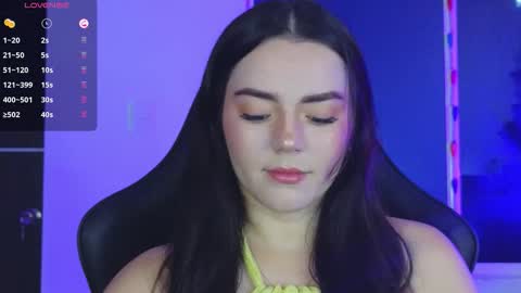 Snapshot of sarah_swtt chatting on October 10, 2:38 am - next broadcast 28 nov  7 pm Col online show from October 10, 2:38 am