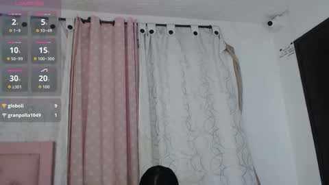 sasha_bigboobs_ online show from May 7, 9:40 pm