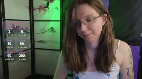 Scarlett online show from August 5, 12:22 pm