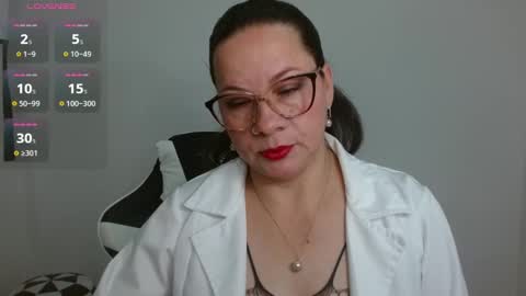 Sexy Psychologist online show from February 21, 10:59 pm