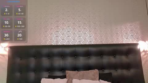 Sharon online show from February 16, 8:09 pm