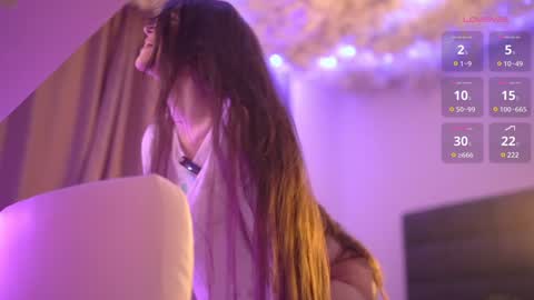 Sonja online show from January 28, 9:19 pm