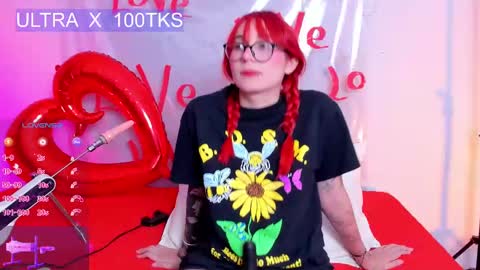 Snapshot of sofia2188 chatting on February 19, 12:03 am Sofia online show from February 19, 12:03 am