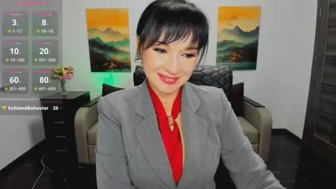 Snapshot of sofia_ford chatting on September 25, 6:34 am Sofia online show from September 25, 6:34 am