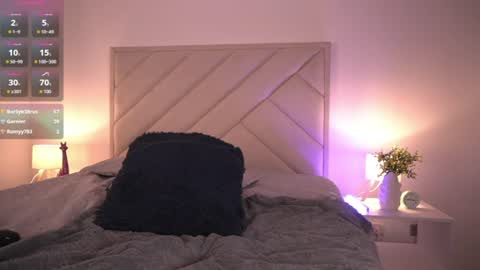 Sofia Jo                                                                                            IG sofisj023 online show from July 27, 5:04 am
